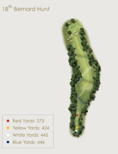 Bernard Hunt Hole 18