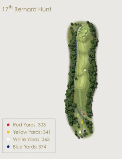 Bernard Hunt Hole 17