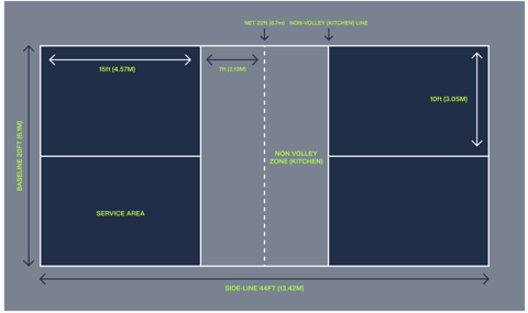 Screenshot 2023 12 18 103756