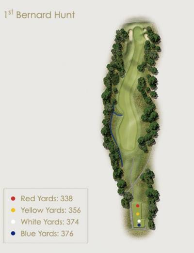 Bernard Hunt Hole 1