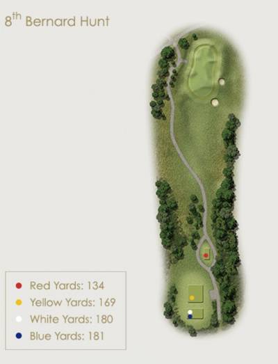 Bernard Hunt Hole 8