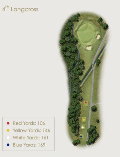 Longcross Hole 4