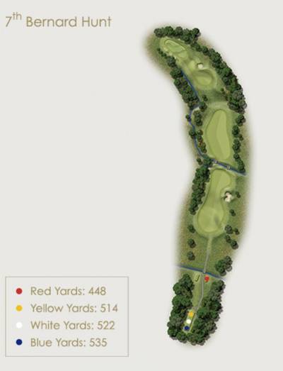 Bernard Hunt Hole 7